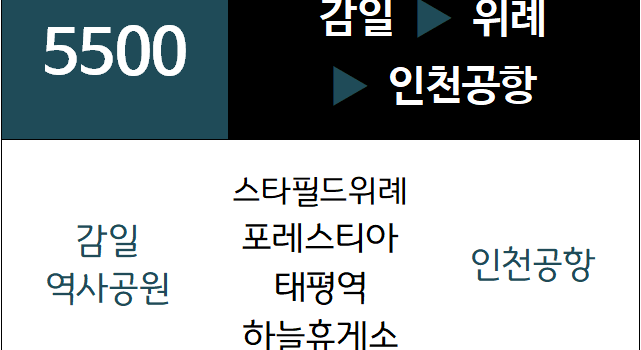 5500번 공항버스 노선