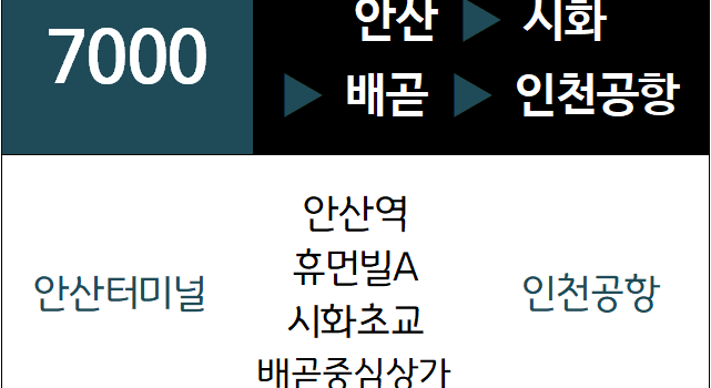 공항버스 7000번 노선