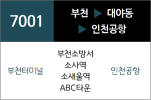 7001번 공항버스 노선