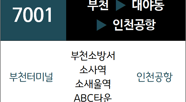7001번 공항버스 노선