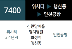 7400번 공항버스 노선