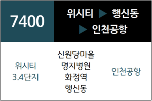 7400번 공항버스 노선