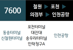 7600번 공항버스 노선