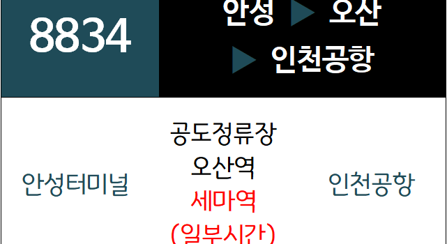 공항버스 8834번 노선