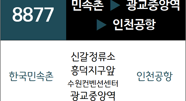 공항버스 8877번 노선
