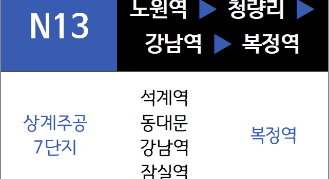 N13번 심야버스 노선