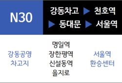 N30번 심야버스 노선