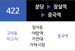 422번 일반시내버스 노선