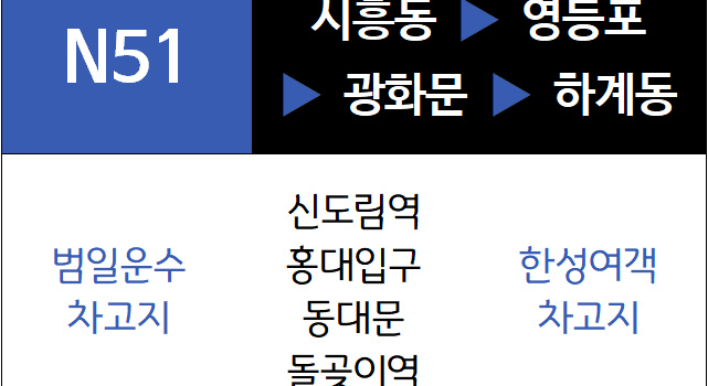 N51번 심야버스 노선
