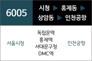 6005번 공항버스 노선
