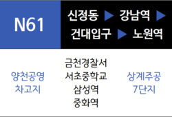 N61번 심야버스 노선