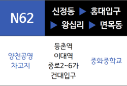 N62번 심야버스 노선