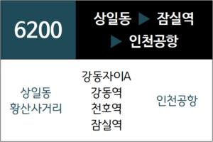 6200번 공항버스 노선