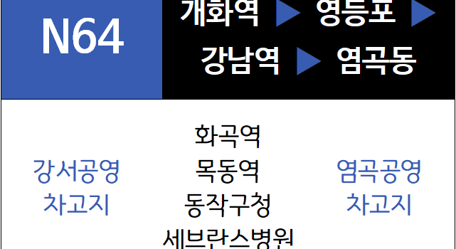 N64번 심야버스 노선