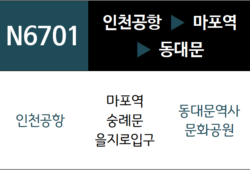 N6701번 공항버스 노선