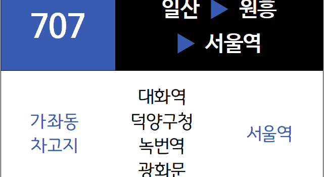 707번 일반시내버스 노선