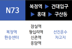 N73번 심야버스 노선