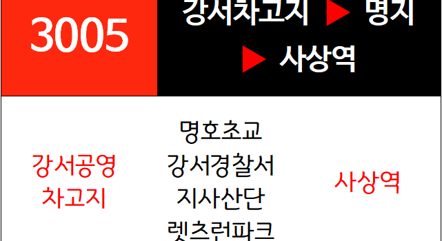 3005번 급행버스 노선