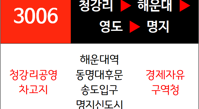 3006번 급행버스 노선