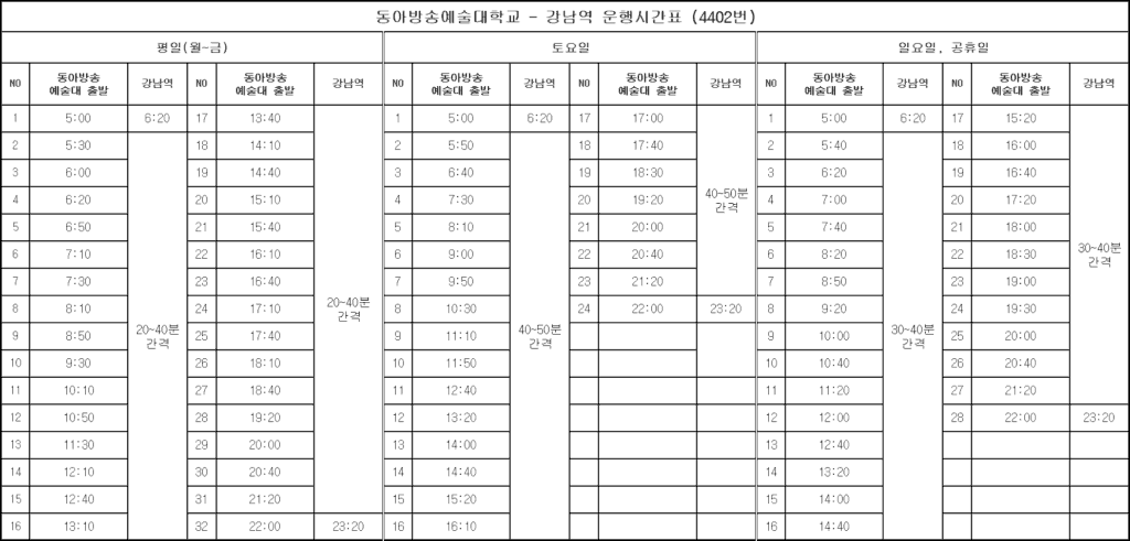 4402번 시간표