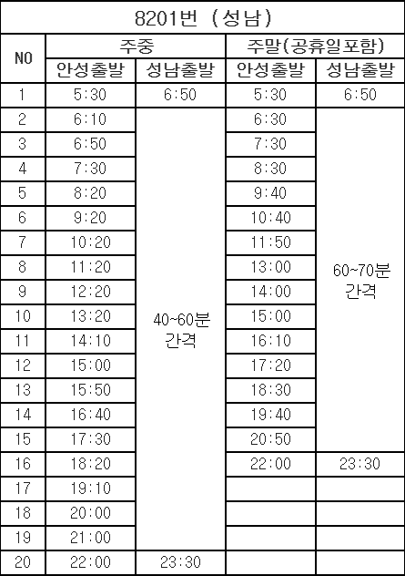 8201번 시간표