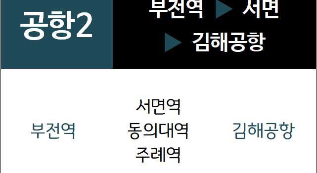 부산공항2번 공항버스 노선