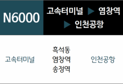 N6000번 공항버스 노선