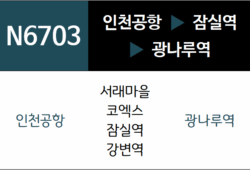 N6703번 심야공항버스 노선