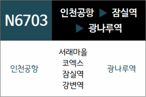 N6703번 심야공항버스 노선