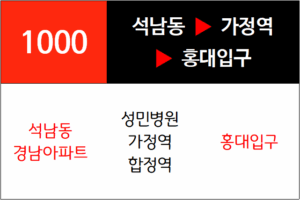 1000번 광역버스 노선
