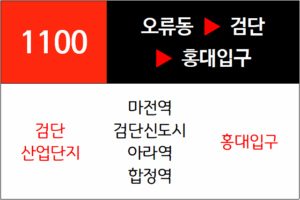 1100번 광역버스 노선