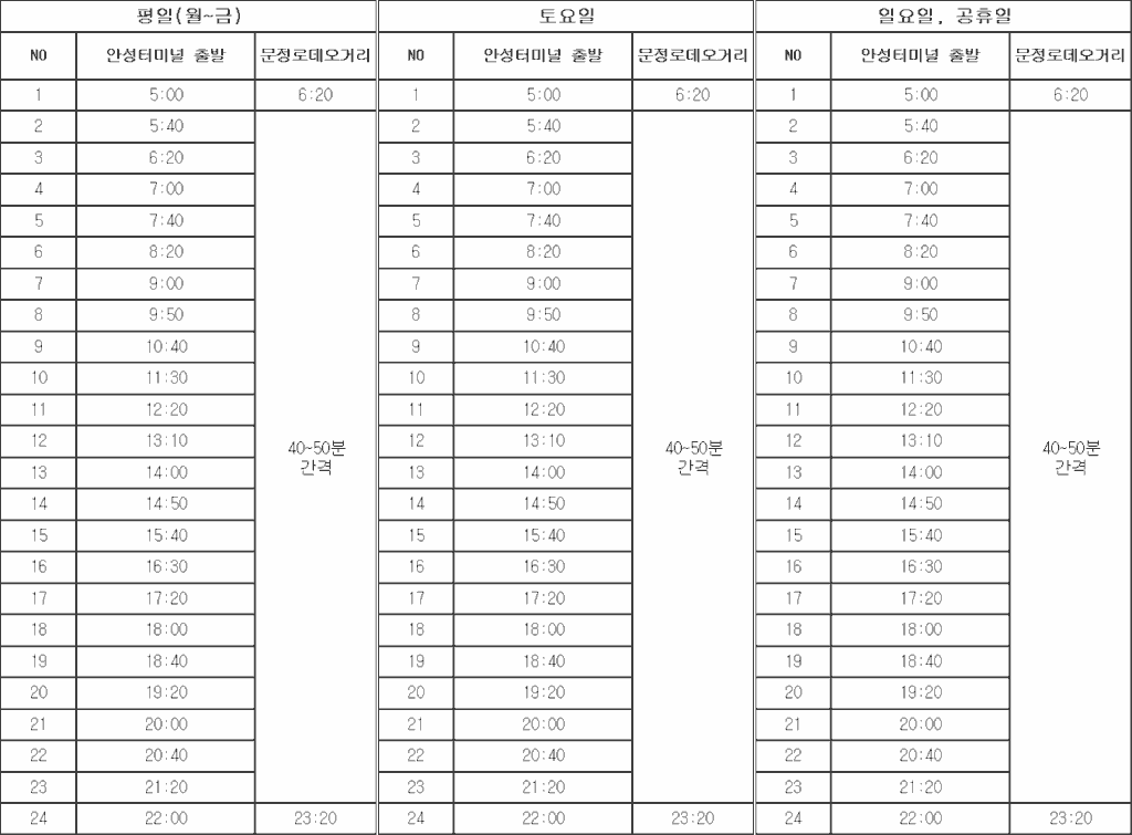 4305번 시간표
