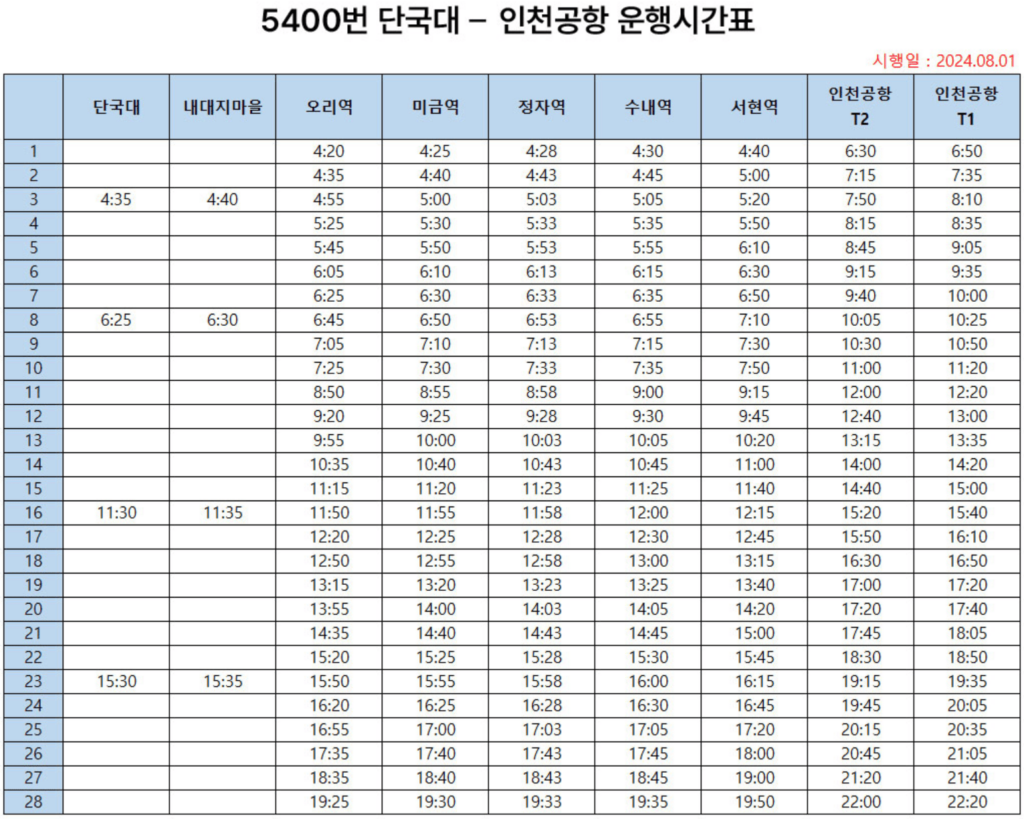5400번 시간표
