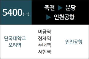 5400번 공항버스 노선