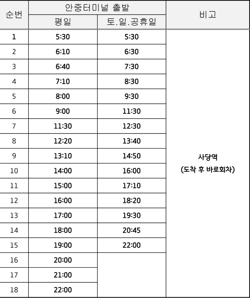 5503번 시간표