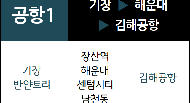 공항1번 노선