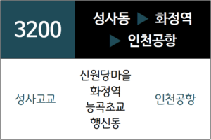 3200번 공항버스 노선