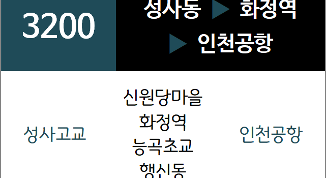 3200번 공항버스 노선