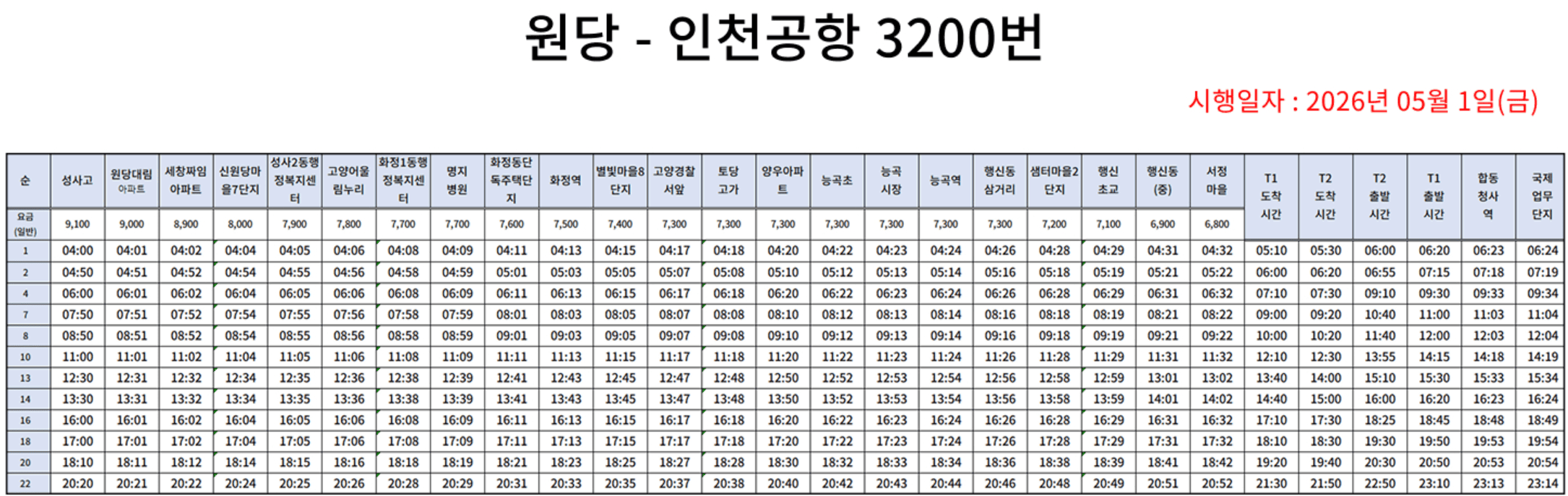 3200번 시간표