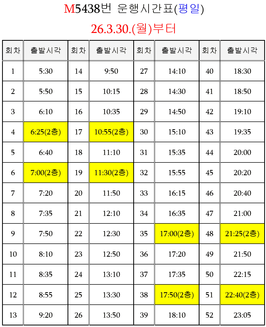 5438번 시간표