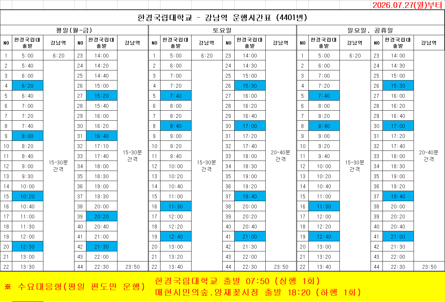 4401번 시간표