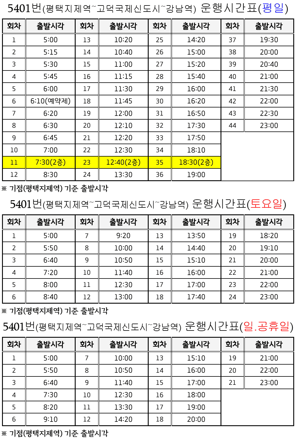 5401번 시간표