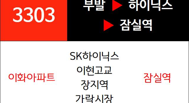 3303번 광역버스 노선